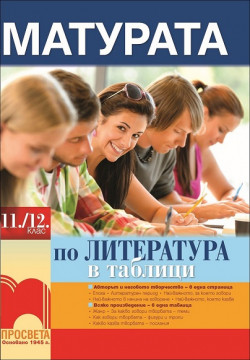 Матурата по литература в таблици – 11./12. клас
