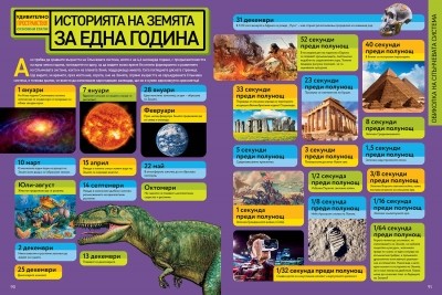 Енциклопедия за космоса/ NG