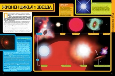 Енциклопедия за космоса/ NG