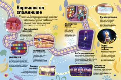 Отвътре навън: Книга за филма