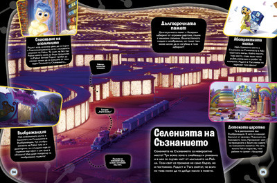 Отвътре навън: Книга за филма