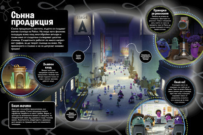 Отвътре навън: Книга за филма